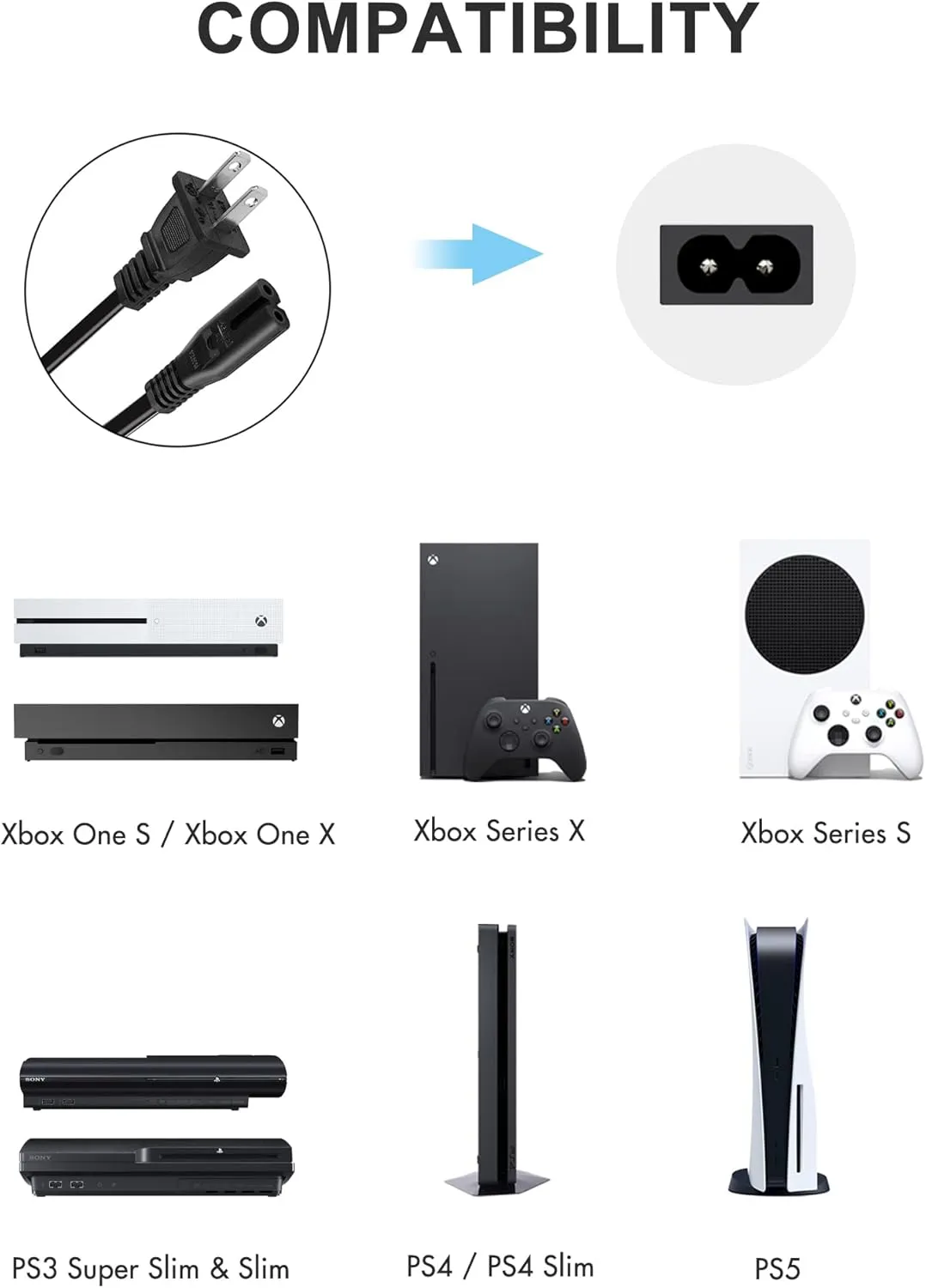 AC Power Cord for Xbox One S/X, Xbox Series X / S, Sony PS4 / PS4 Slim / PS5 / PS3 Slim / PS3 Super Slim PlayStation 4 Slim PlayStation 5 PlayStation 3 Slim Power Supply Cable Replacement
