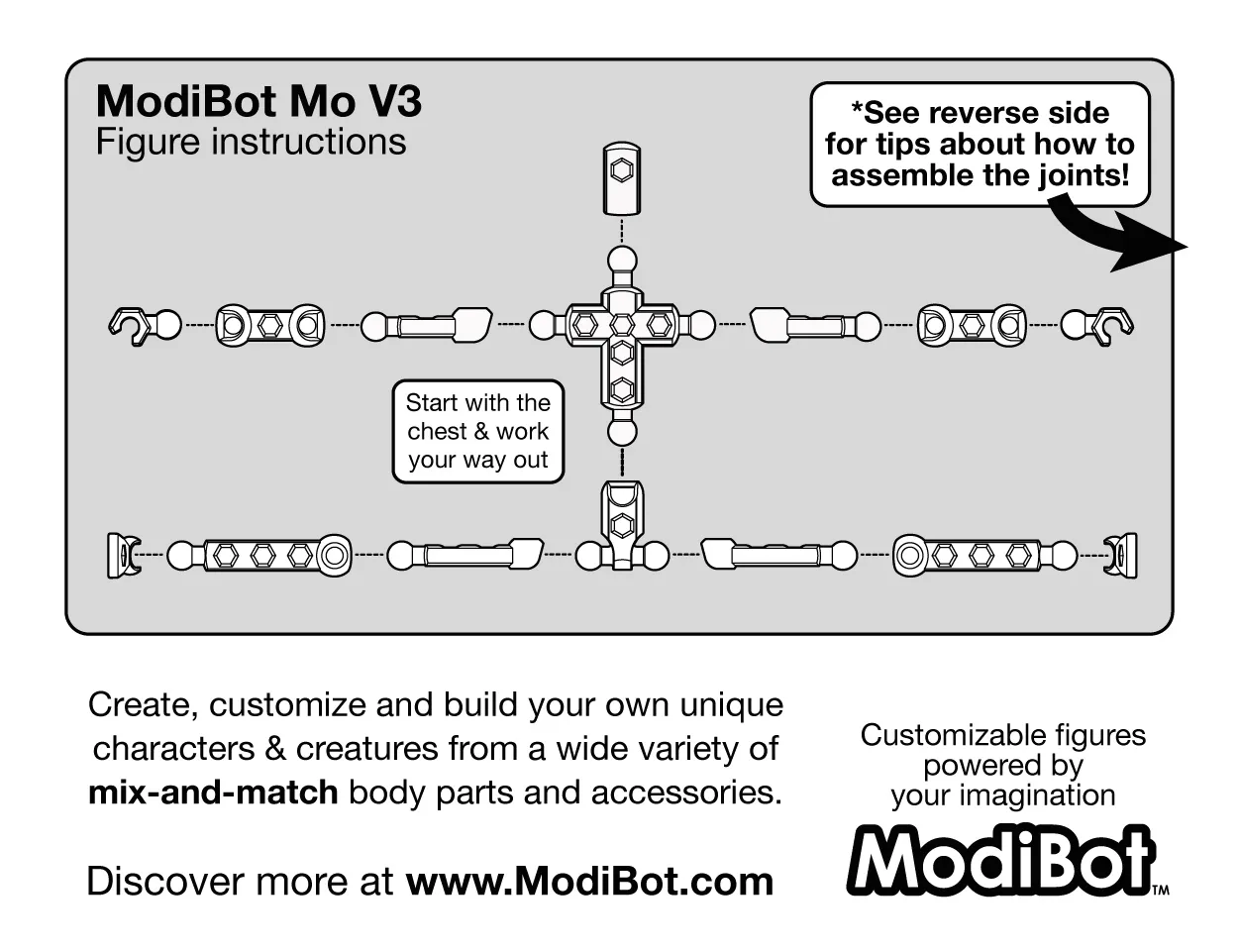 Head & shoulders parts pack for ModiBot Mo