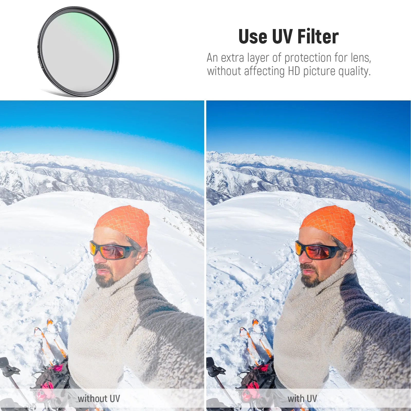 NEEWER 58mm Lens Filter Kit Compatible with GoPro Hero 8 7 6 5