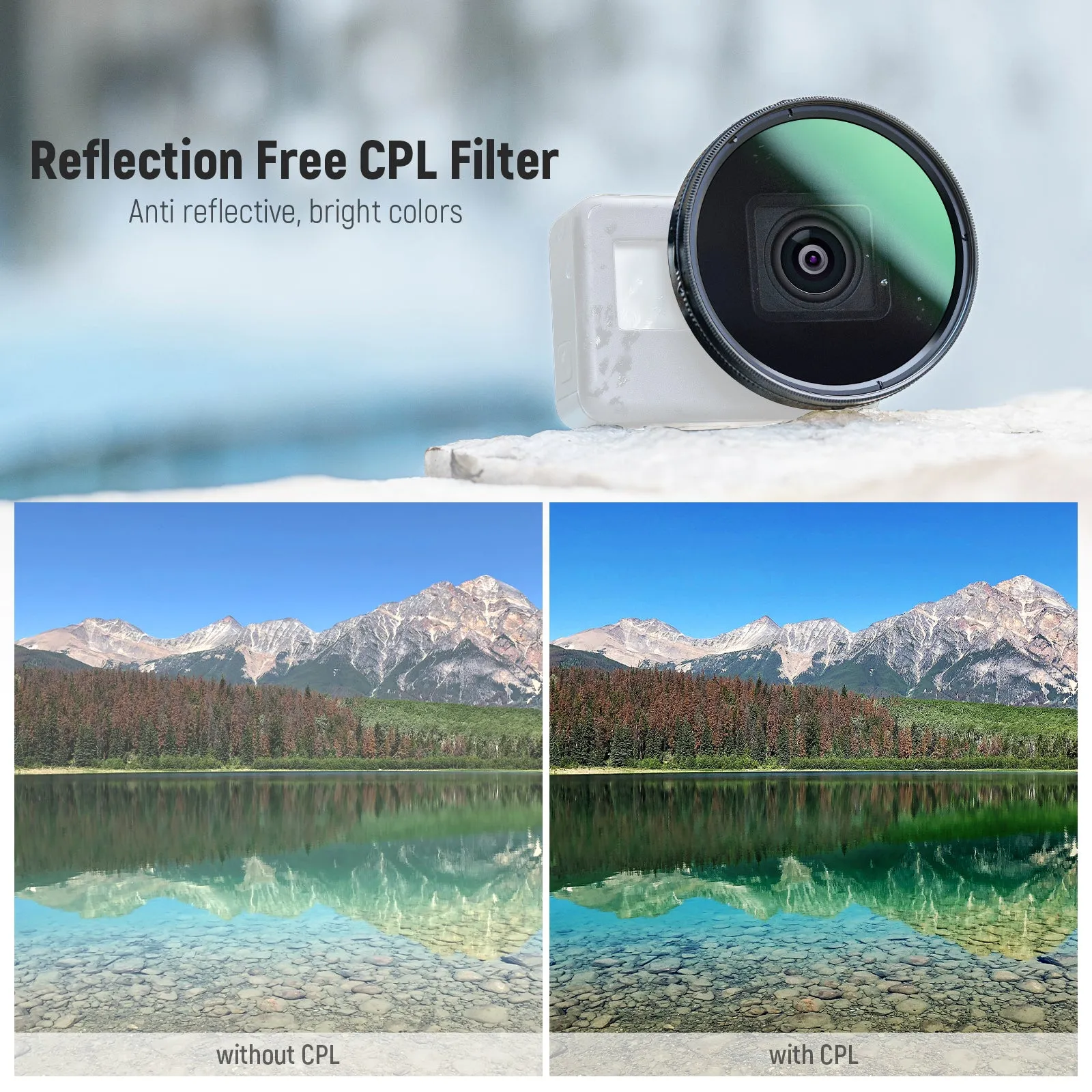 NEEWER 58mm Lens Filter Kit Compatible with GoPro Hero 8 7 6 5