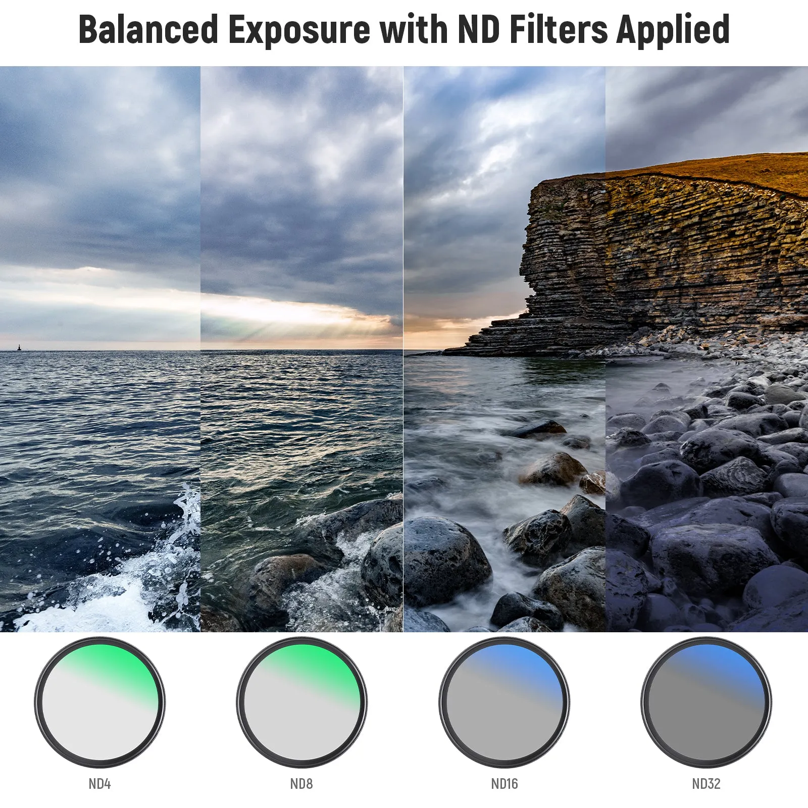 NEEWER 58mm Lens Filter Kit Compatible with GoPro Hero 8 7 6 5