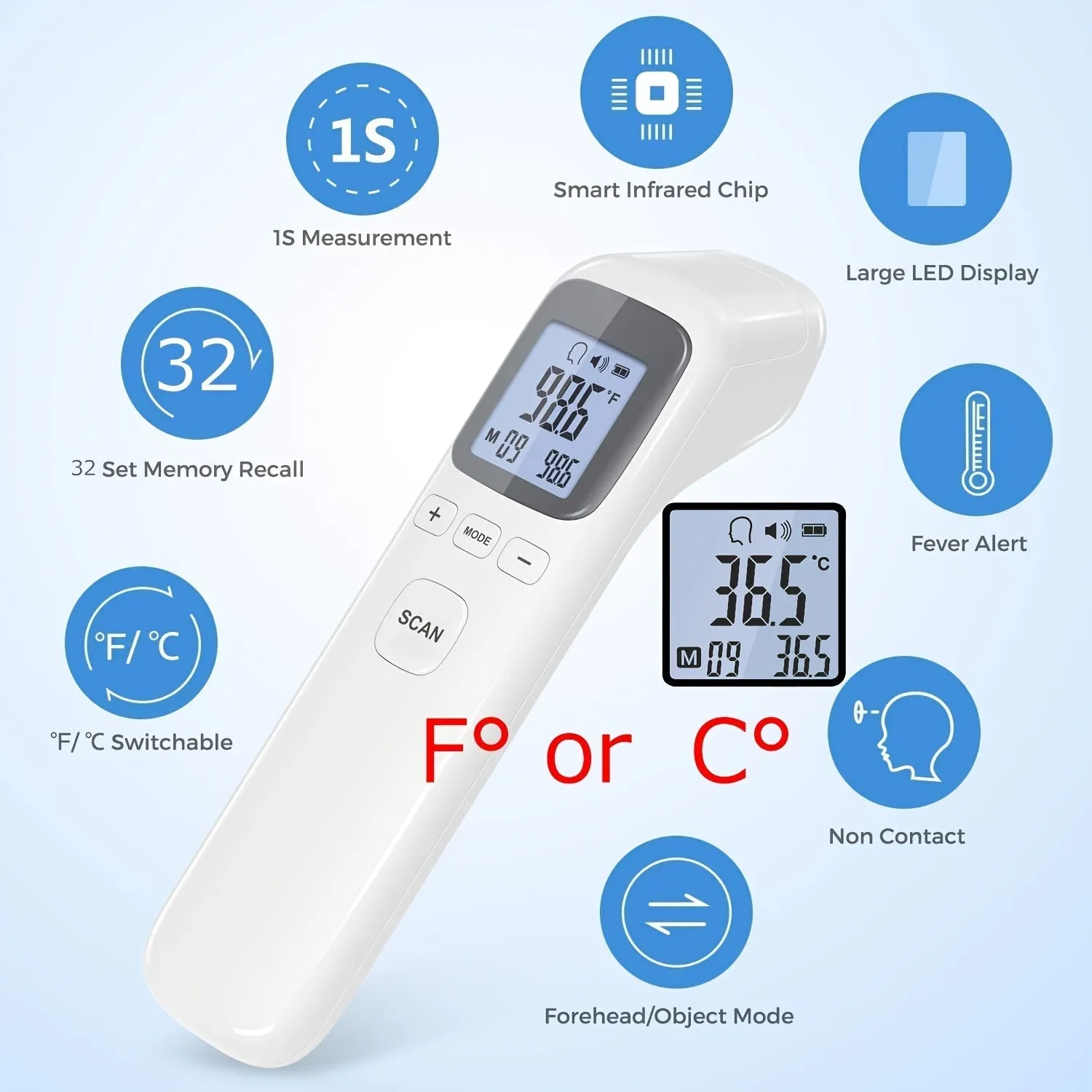 Touchless Forehead Thermometer with Digital LCD Display, Fever Alarm, and Instant Readings